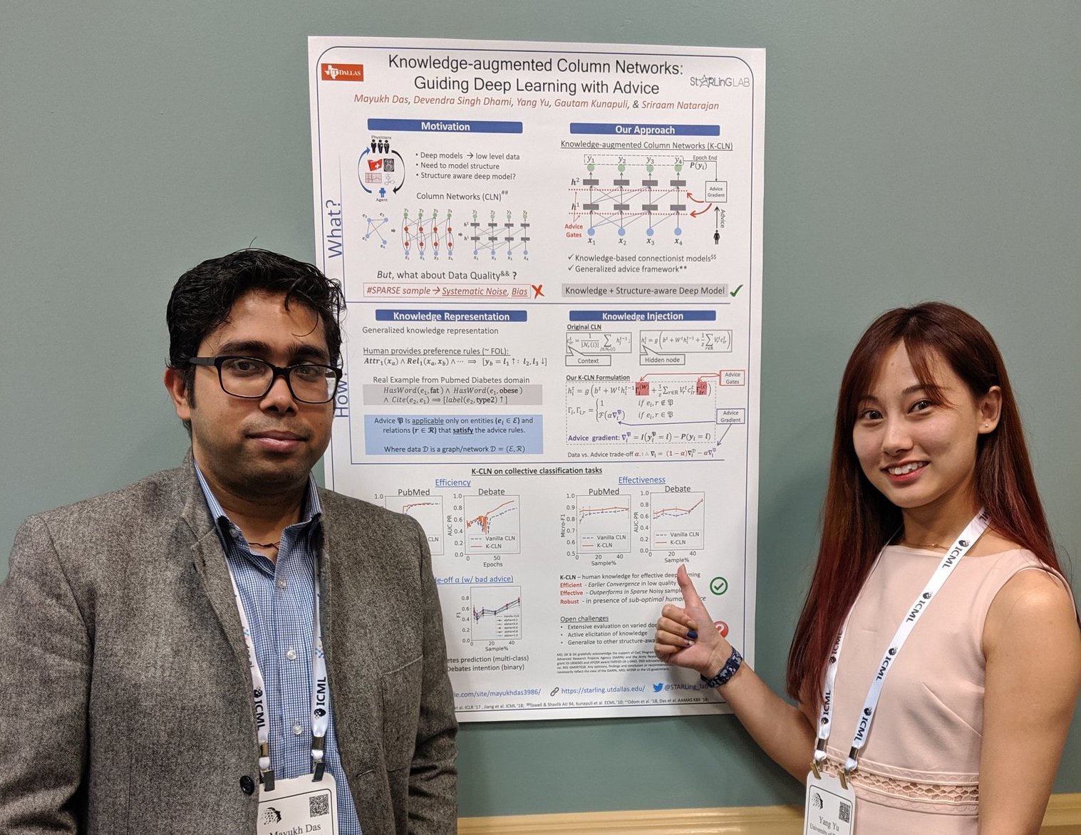 Mayukh Das at Human-in-the-loop Learning Workshop, 2019